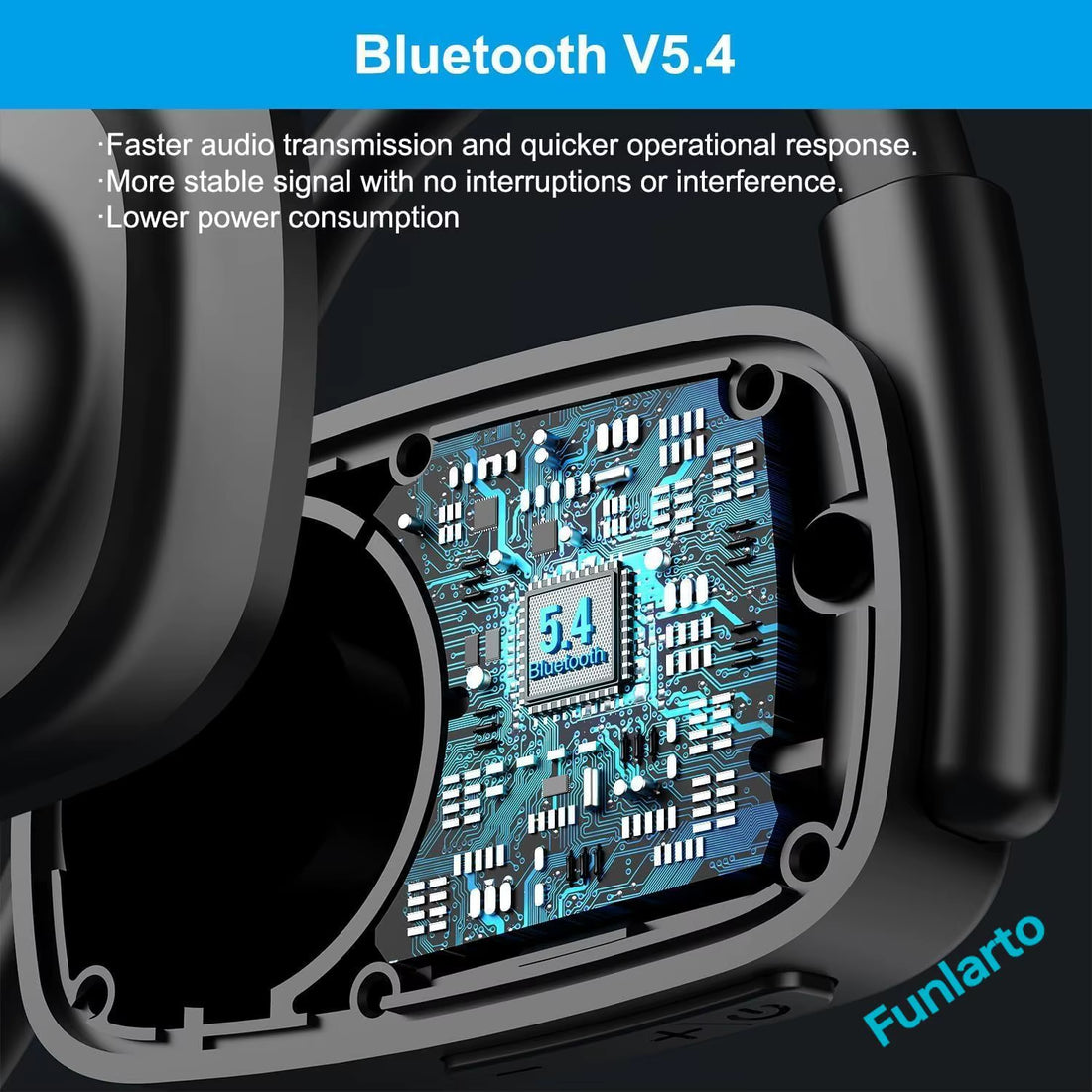 Wireless Headset with Noise Cancelling Microphone Open Ear Bluetooth Headset Bluetooth V5.4 Headphones with Mic Mute for Driver