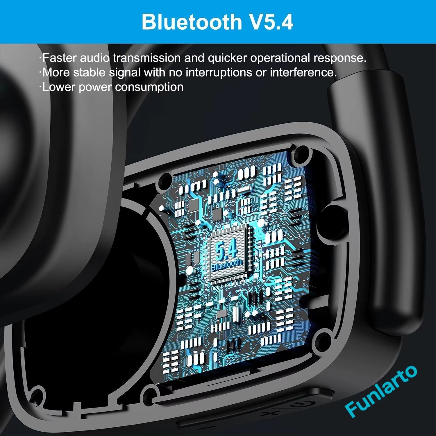 Wireless Headset with Noise Cancelling Microphone Open Ear Bluetooth Headset Bluetooth V5.4 Headphones with Mic Mute for Driver