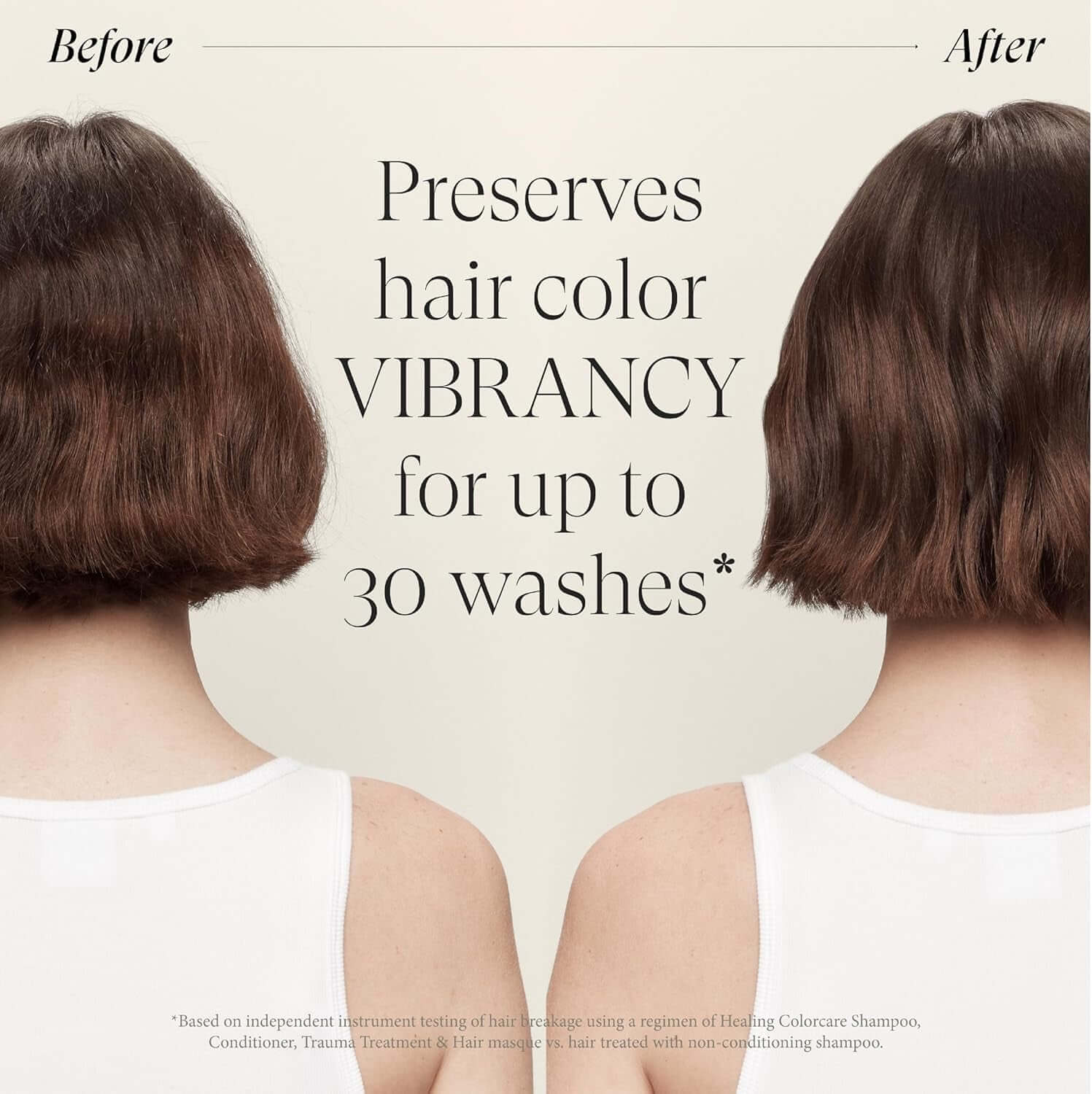 L'ANZA Healing Colorcare Colour-Preserving Trauma Treatment, 50 Ml