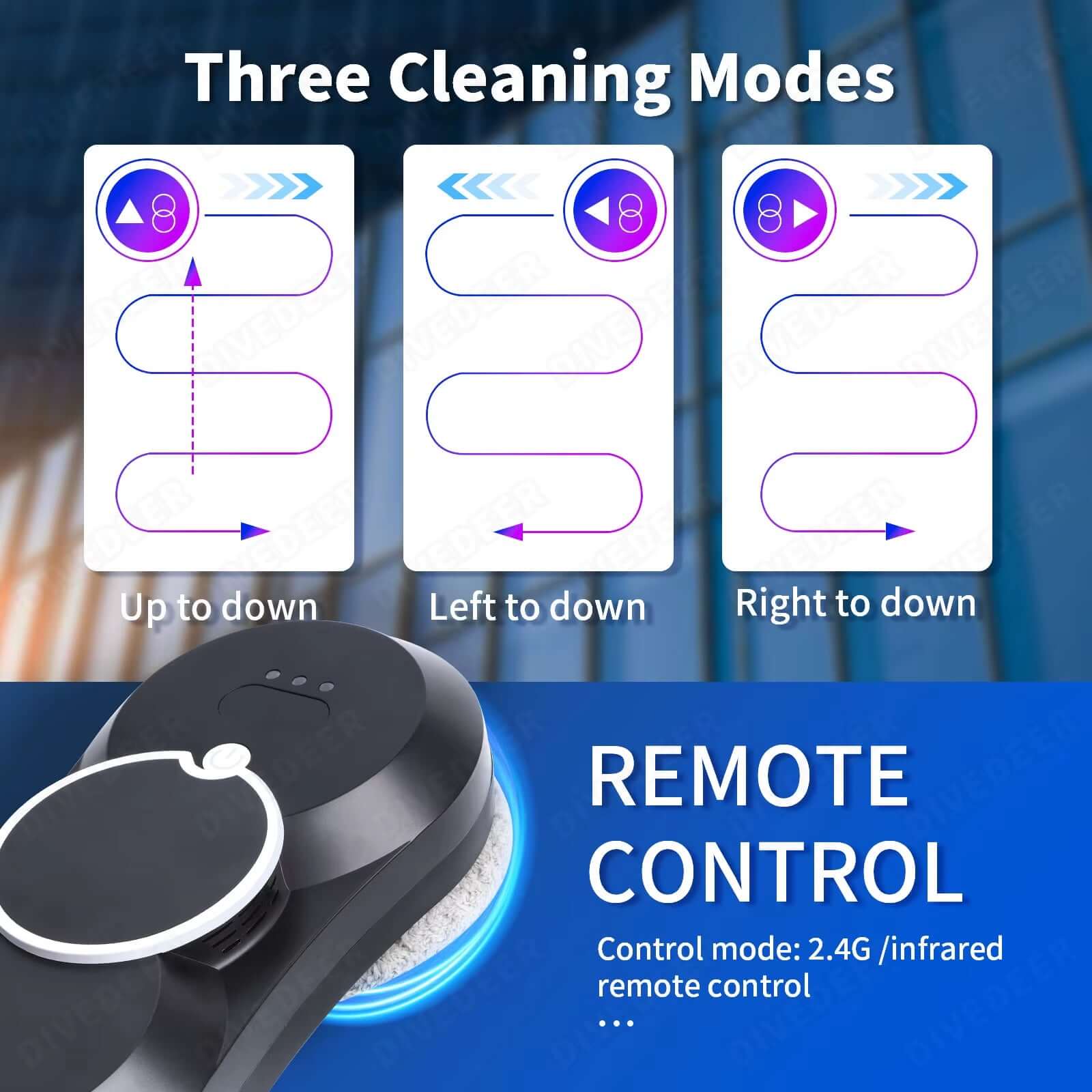 Window Cleaning Robot Water Spray Intelligent Cleaning Robot Brushless Motor Glass Washer Spray Window Cleaning Robot