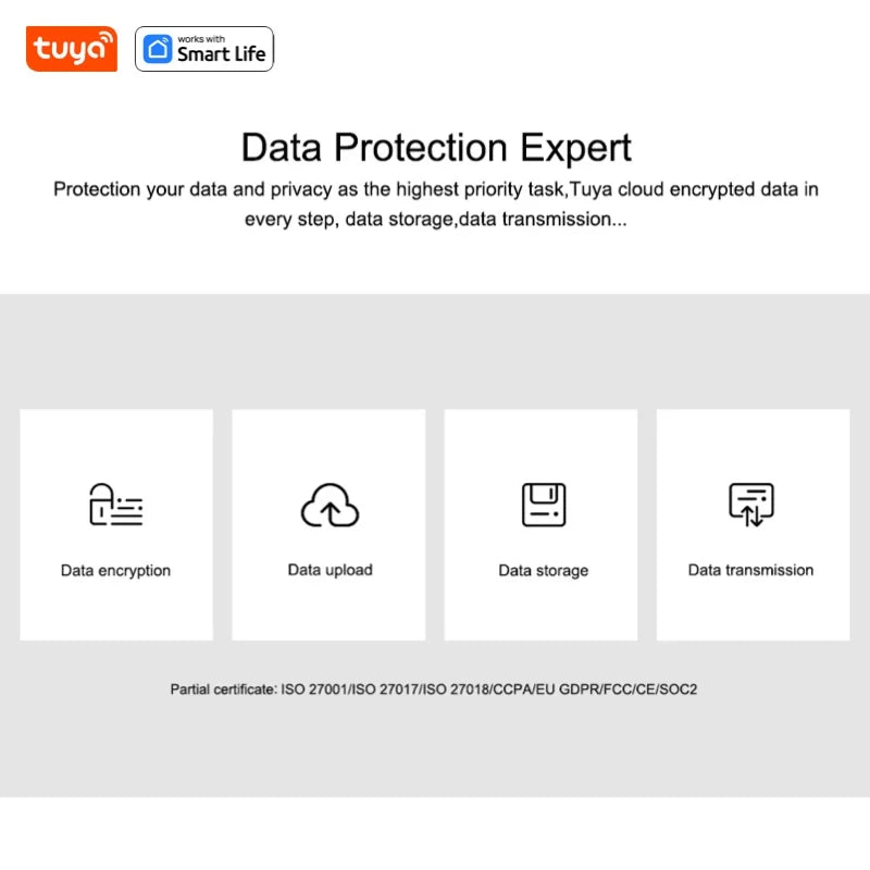 Tuya Smart 1080P Wi-Fi Smart Home Security Camera 2MP, Hd,Real-Time APP Alerts, 2-Way Audio, with Motion Tracking for Baby & Pet