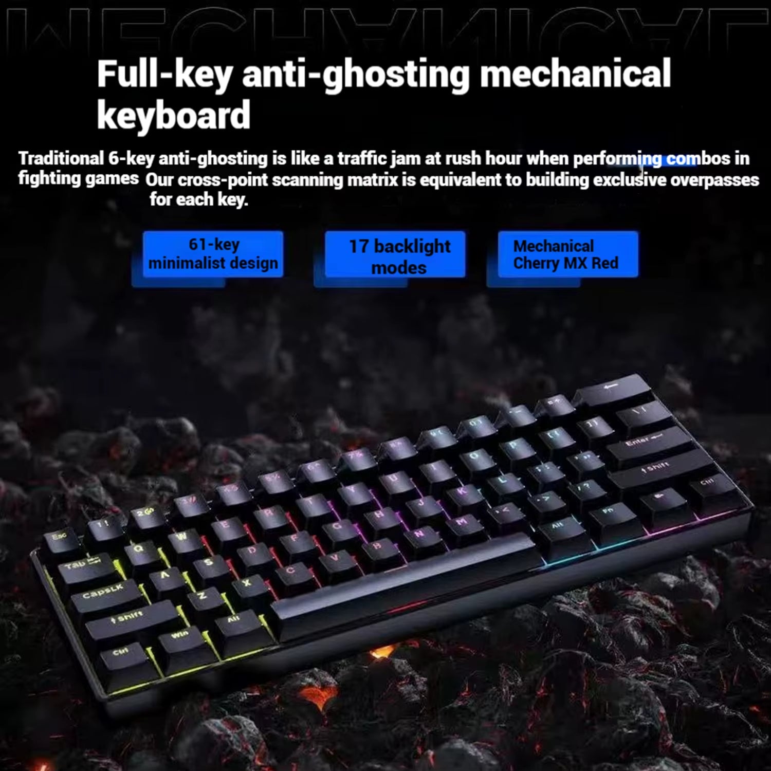 2026 New Mini 60 Gaming Keyboard, RGB Backlit 61 Key Ultra-Compact Keyboard, Ergonomic Waterproof Mechanical Feeling Office