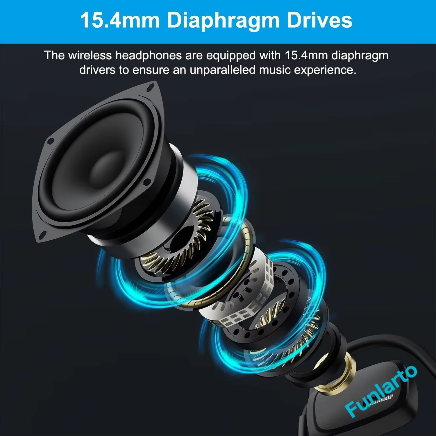 Wireless Headset with Noise Cancelling Microphone Open Ear Bluetooth Headset Bluetooth V5.4 Headphones with Mic Mute for Driver